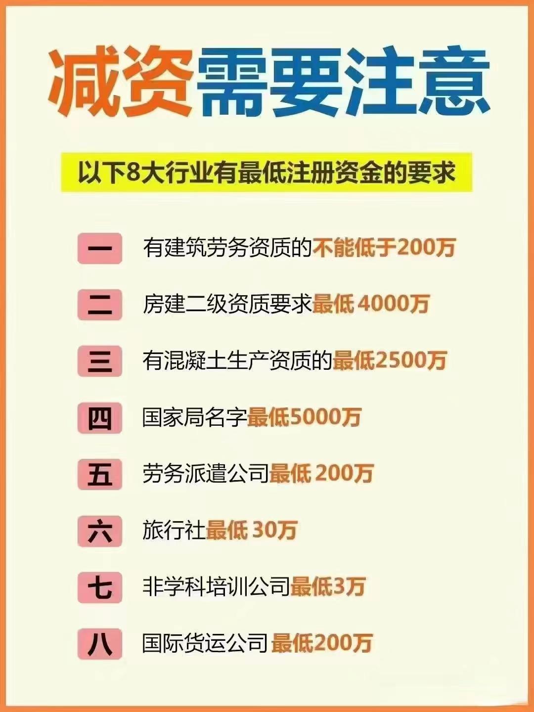 上海公司减资？八大行业要注意！